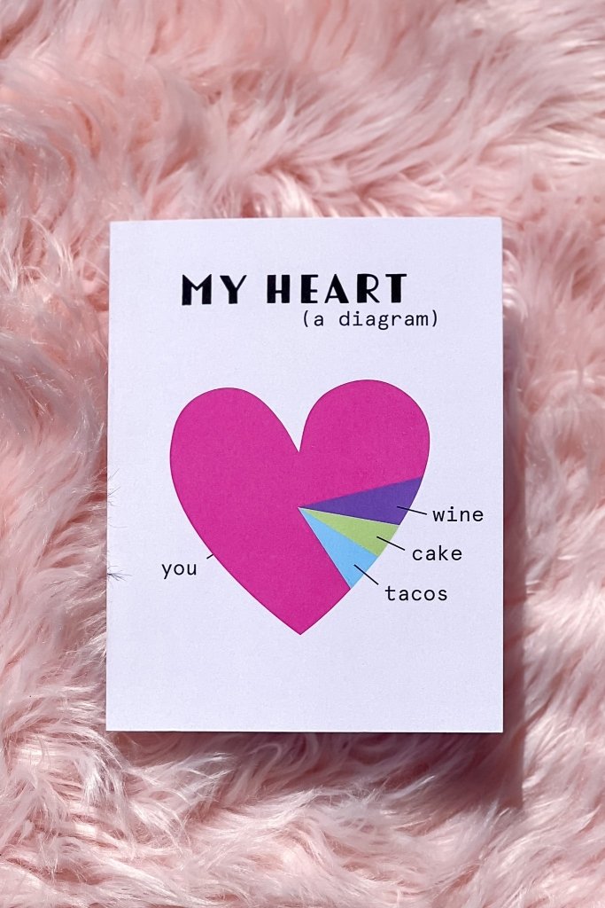 Besties - My Heart Diagram Card - Girl Tribe Co.